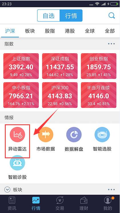 腾业创投APP，引领新时代的智能投资新体验