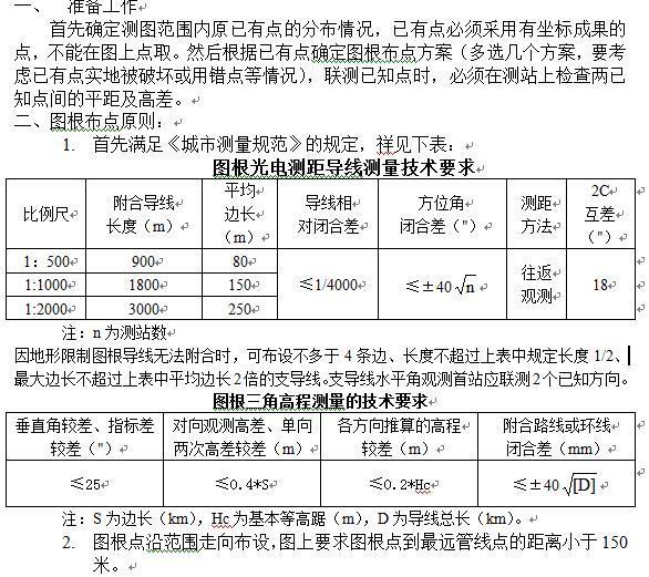 地形图测量的详细步骤