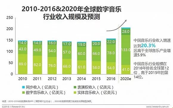 专业评估机构，引领行业发展的核心力量