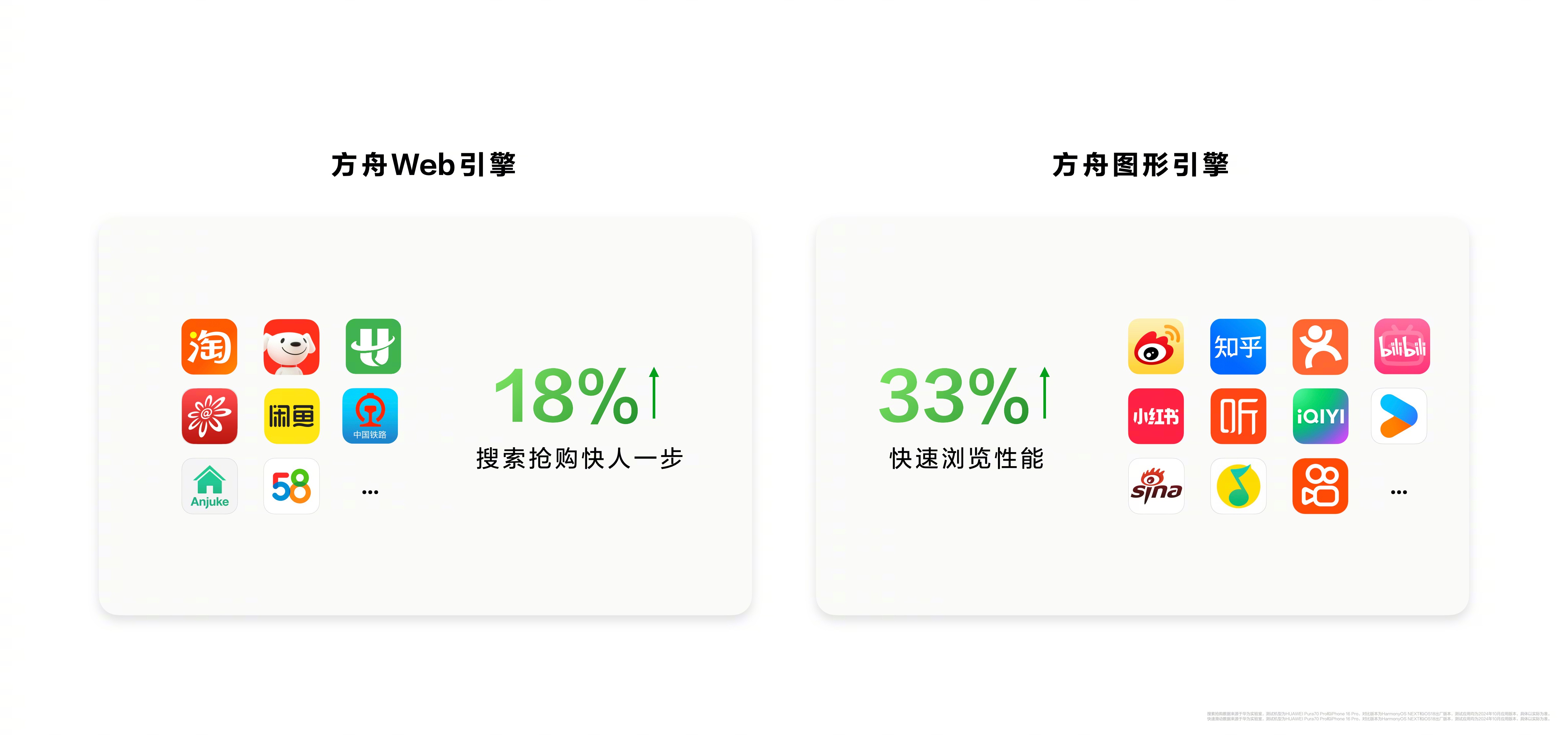 优先流畅下载失败，探索解决方案与策略优化