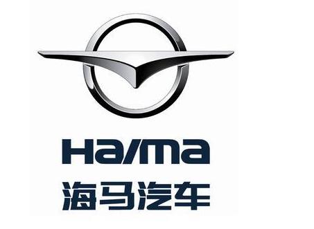汽车图标用途及其重要性