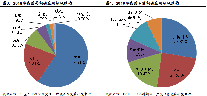 中国金属制品供求门户，连接供需，推动行业发展的核心平台