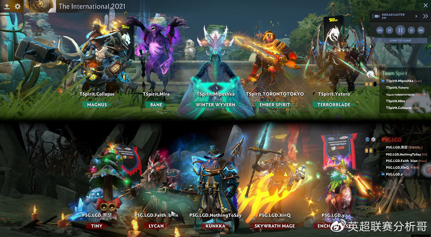 Dota2 Ti10阵容深度解析