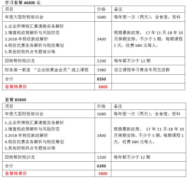 无进项发票的后果，企业财税风险及应对措施