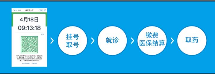 发票抵货款，商业交易中的有效结算方式