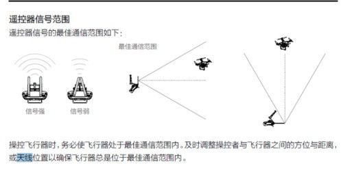 大疆遥控器天线折断，应对与解决方案