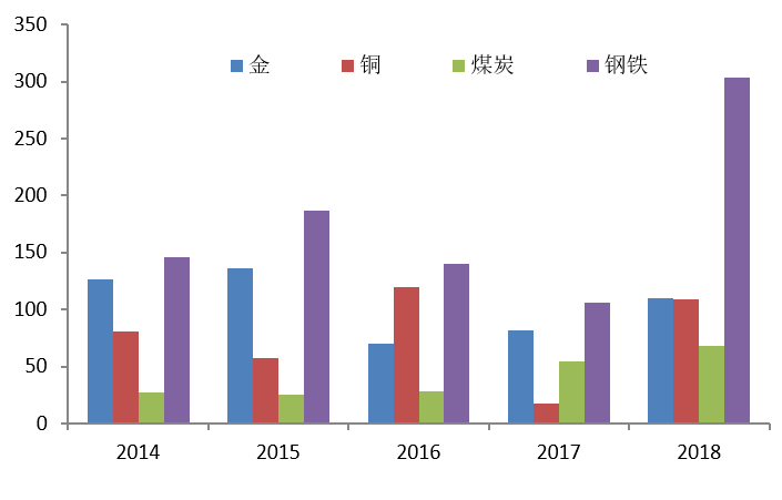 山西矿用金属网片的卓越性能与应用前景