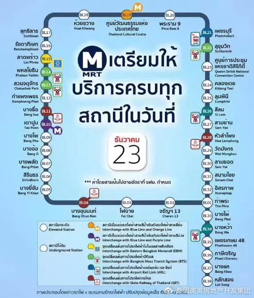 泰国地铁报站语音，文化的融合与语言的魅力