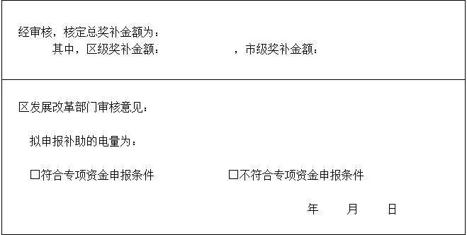 光伏发电补助文件及其影响