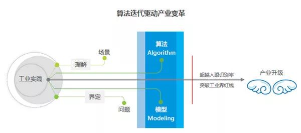 自动锁图标，定义、应用与未来展望