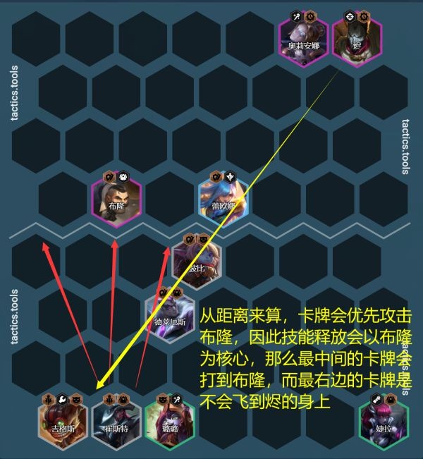 Push阵容，深度解析6.86版本中的强势策略