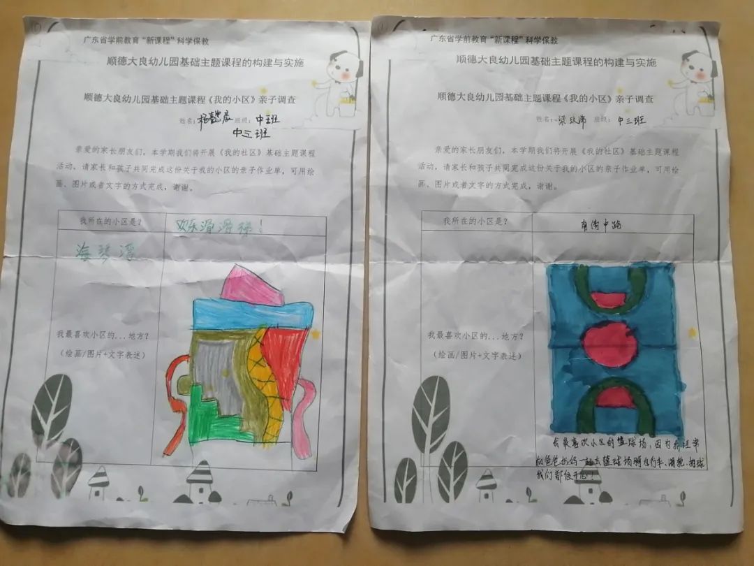 大班美术课程教案，我的社区