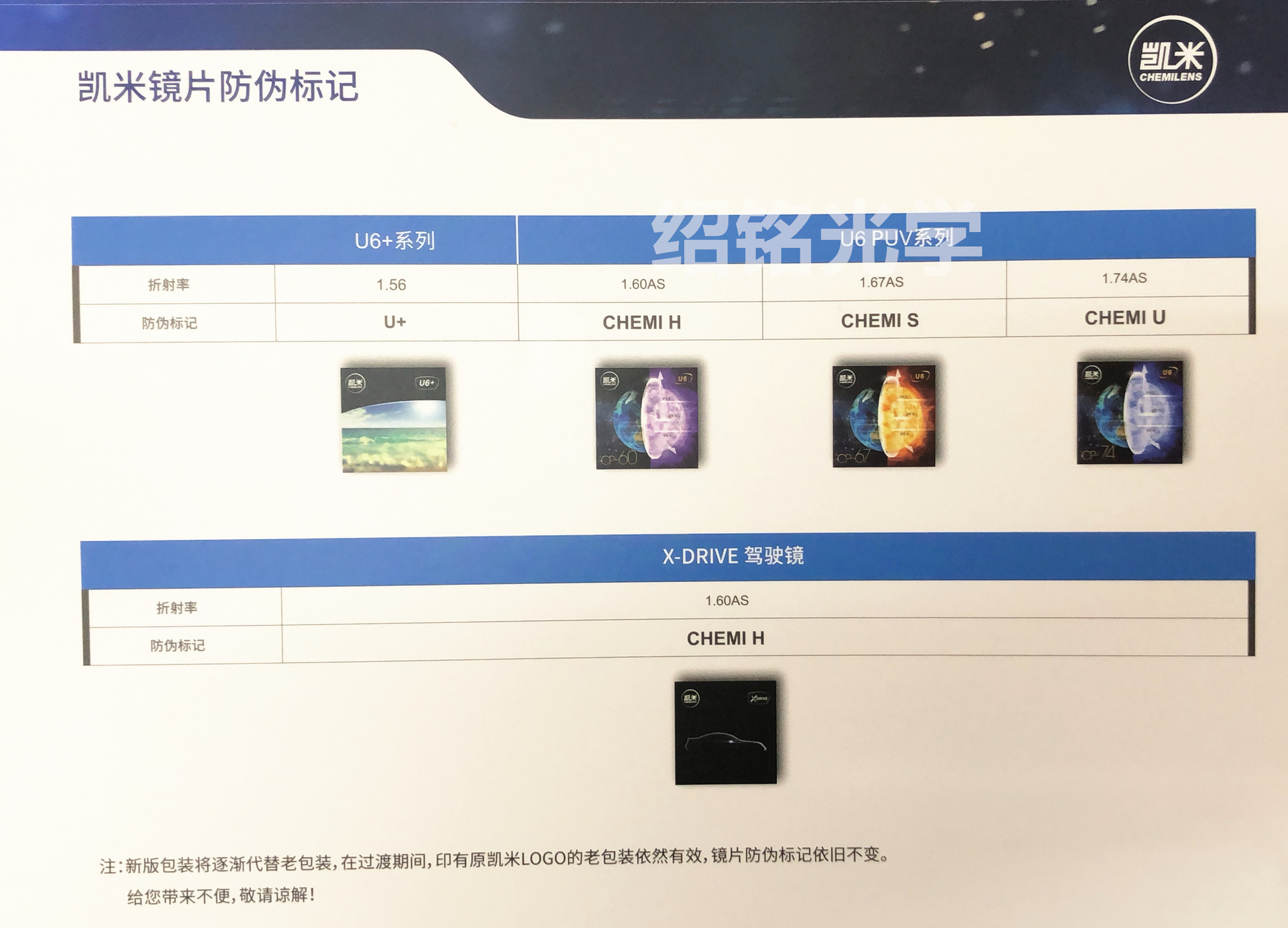 如何鉴别凯米U6镜片的真假
