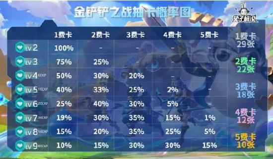 S1决赛零阵容，策略、挑战与无限可能
