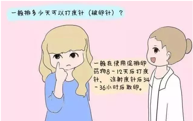 试管夜针后取卵不成熟，原因与应对策略