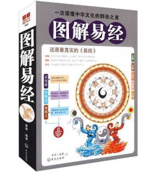 易经一本通在线，探索易经的智慧与奥秘