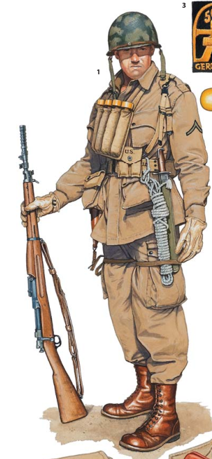 二战美军伞兵装备，从空降兵到特种作战力量的演变