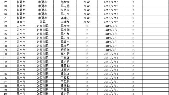 光伏指标文件原件的重要性及其应用领域