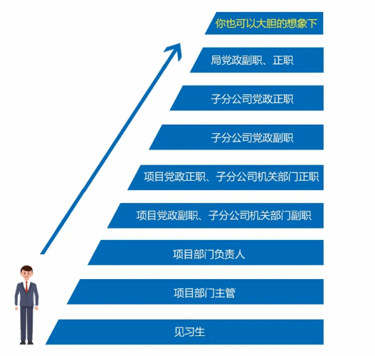 河北省公务员一本通，全面解读公务员职业路径与发展蓝图