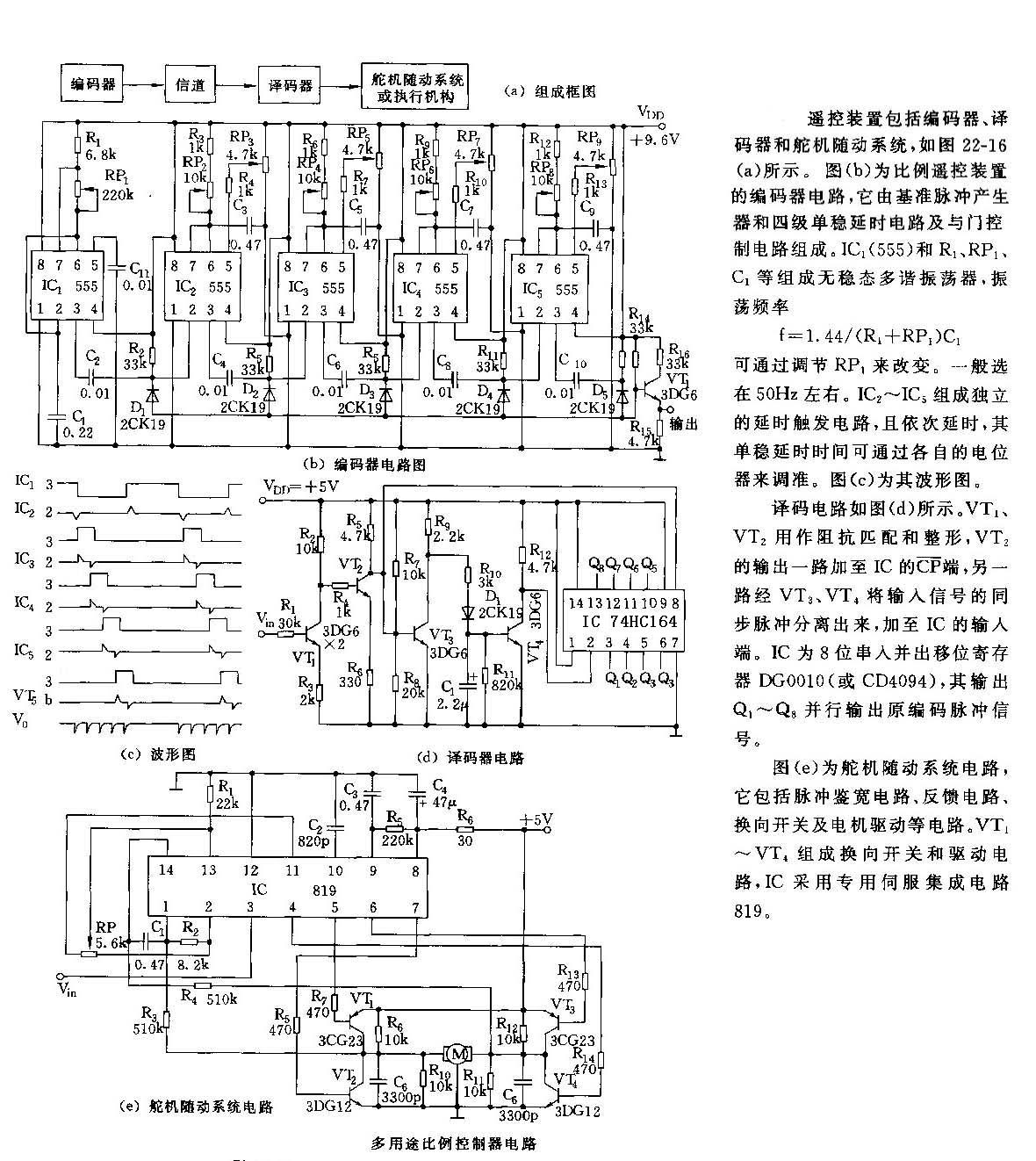 航模遥控器混控原理探究