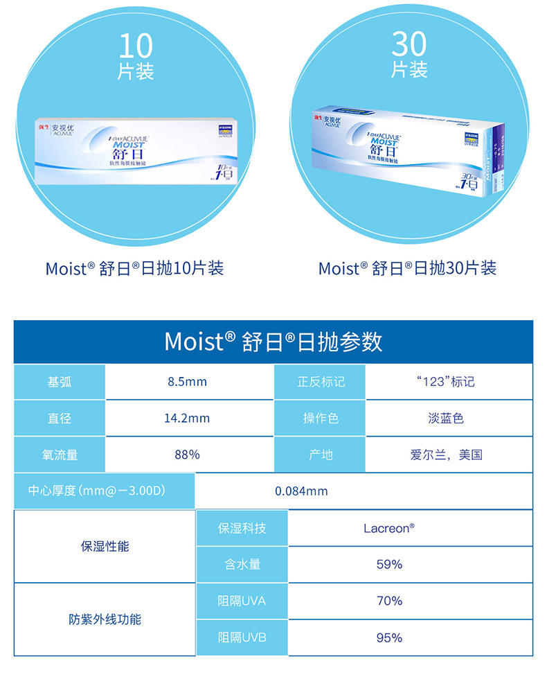 强生舒日日抛真假识别指南