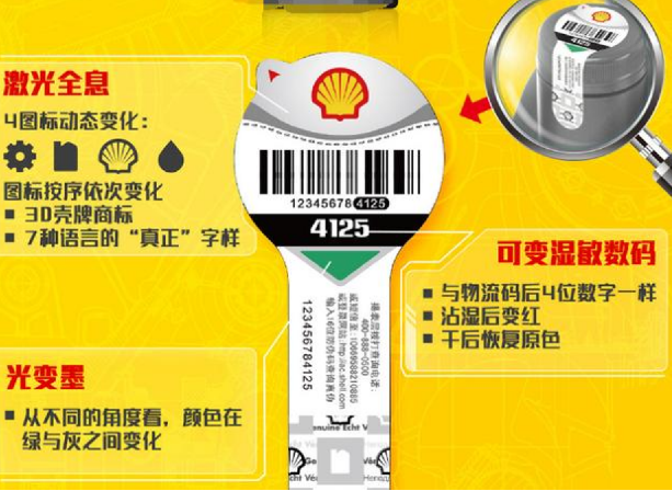 库博光学真假查询，保障消费者权益的重要一环