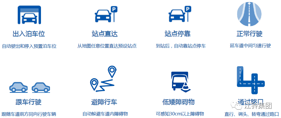 车辆检测图标，引领智能交通的重要标识