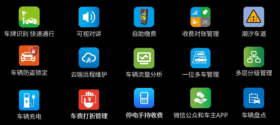 无人值守图标，智能时代的守护者