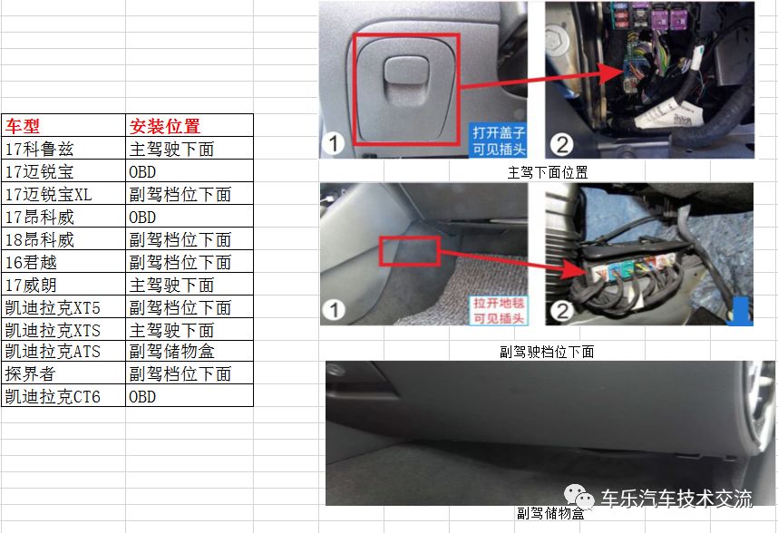 自动门闭合器安装指南