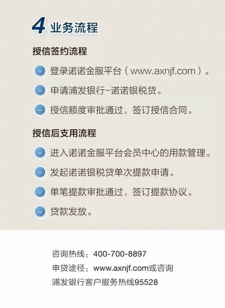 浦发诺诺发票贷款，企业资金周转的新选择