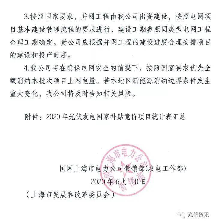 上海光伏补贴政策文件深度解读