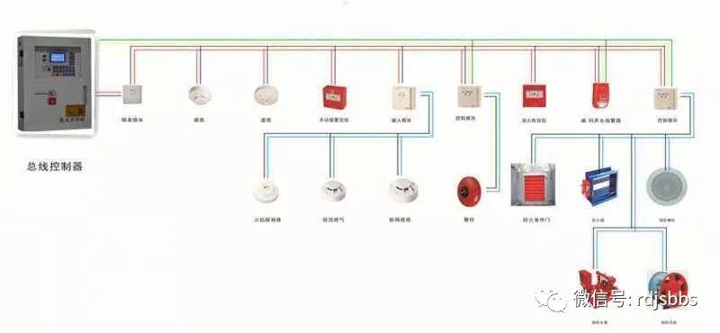 多玛自动门接线图，技术细节与操作指南