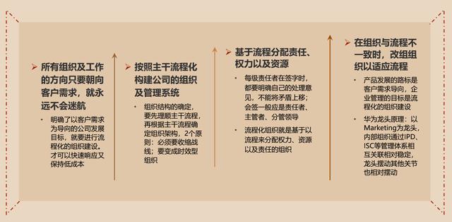 中小企业现场管理一本通，提升效率与竞争力的关键