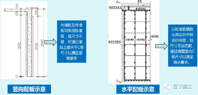自动门安装案例，从设计到实施的全过程解析