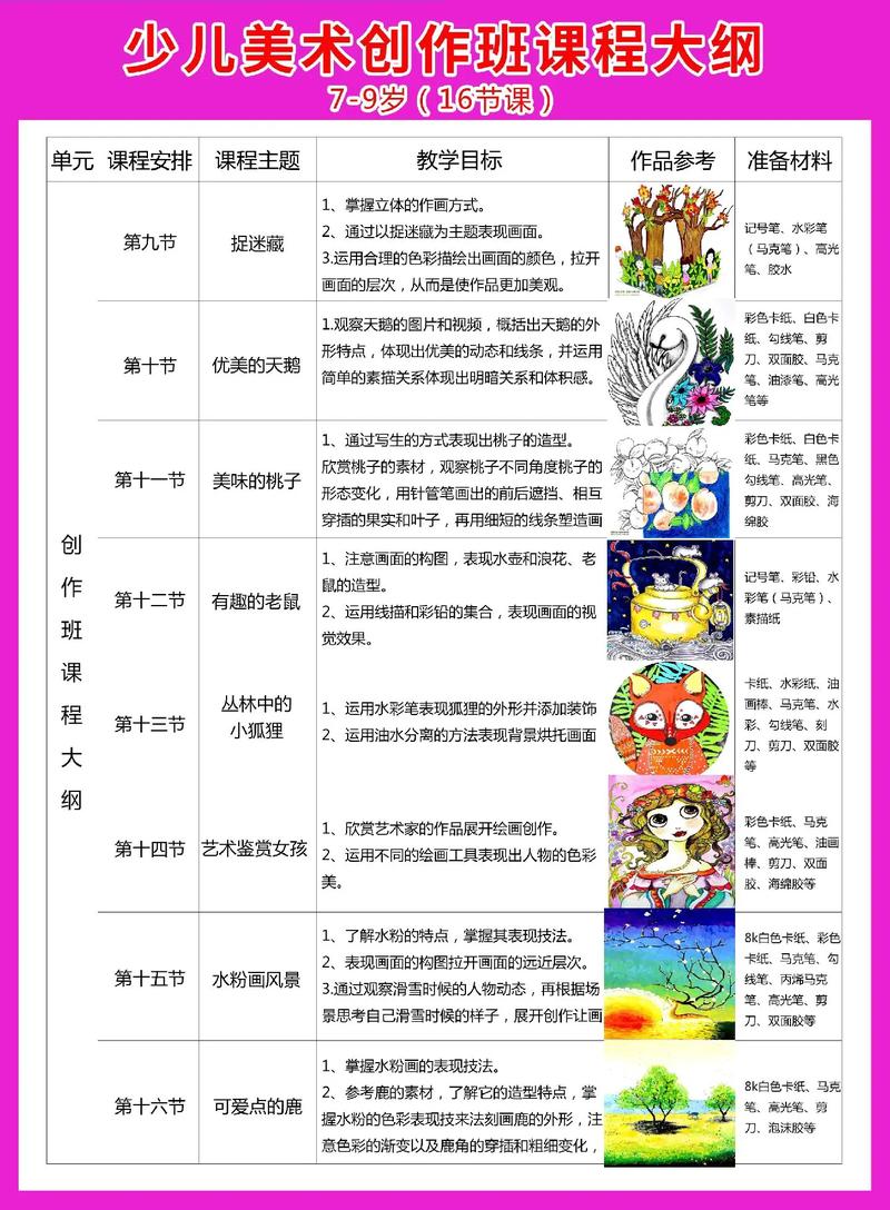 大班美术计划，探索与创新的学期美术之旅