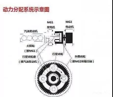 拆解张力轮，深入了解其构造与原理