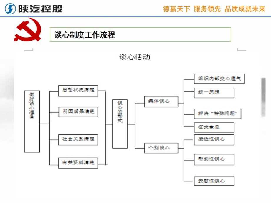 党务工作者一本通，全面解析党务工作的核心要素与实践路径