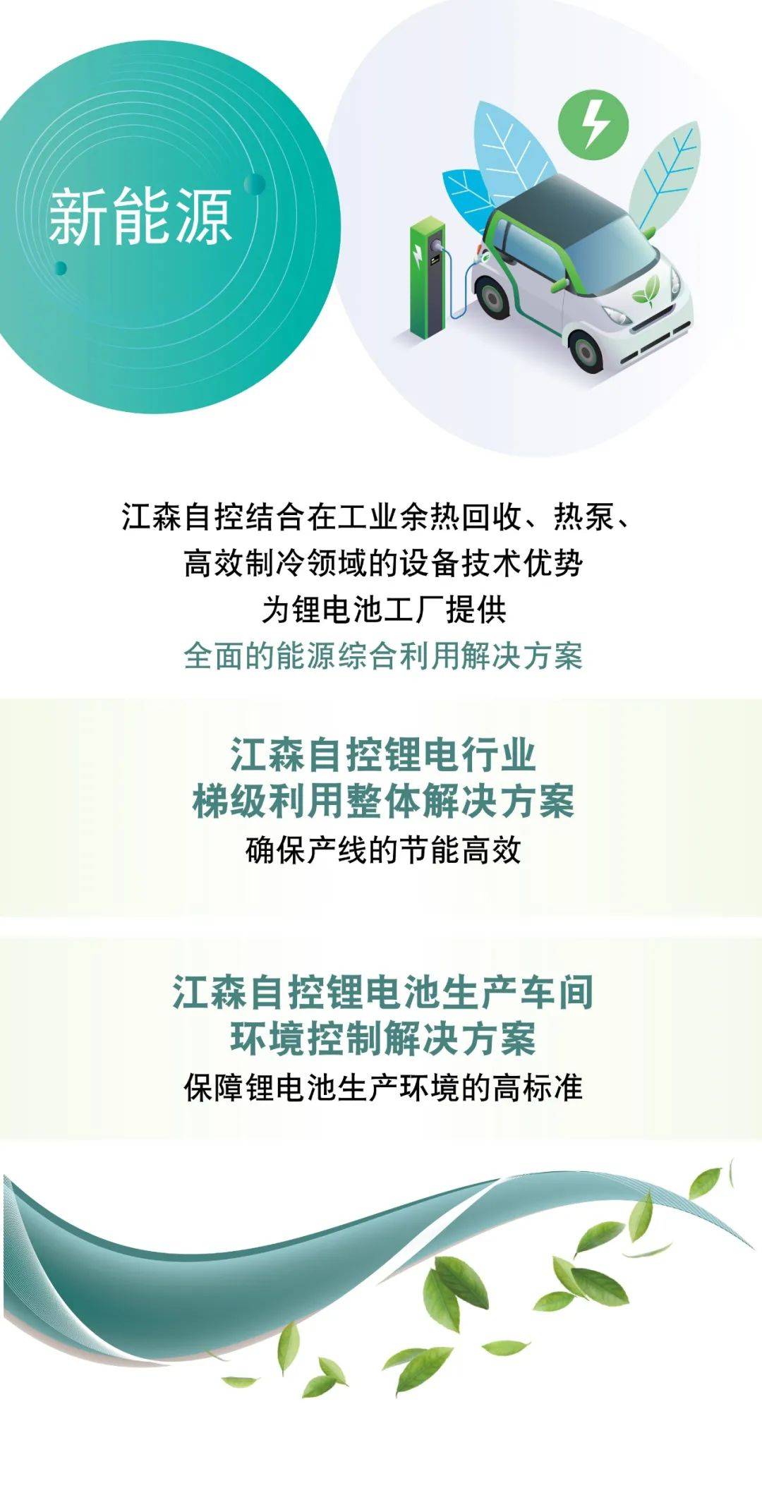 太阳能合同文件，引领可持续发展的关键要素