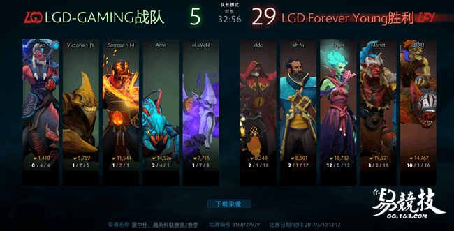 DOTA新LGD阵容，重塑荣耀的雄心壮志