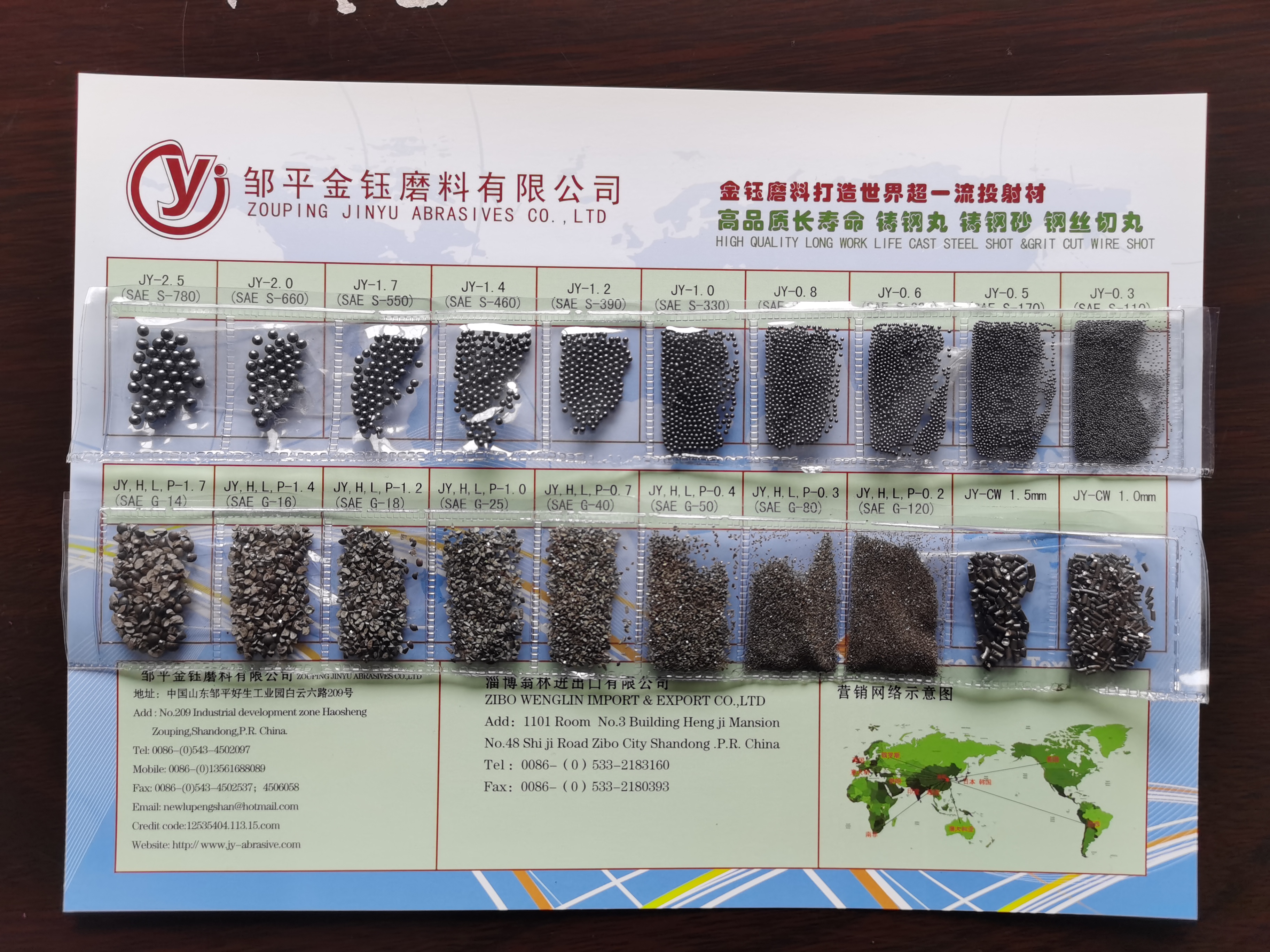 金属磨料行业市场调查