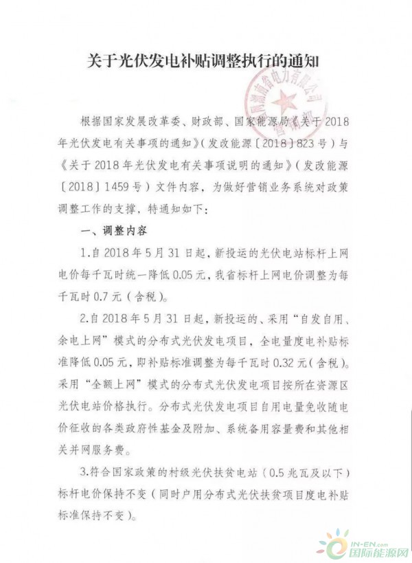 关于光伏补贴的文件及其影响