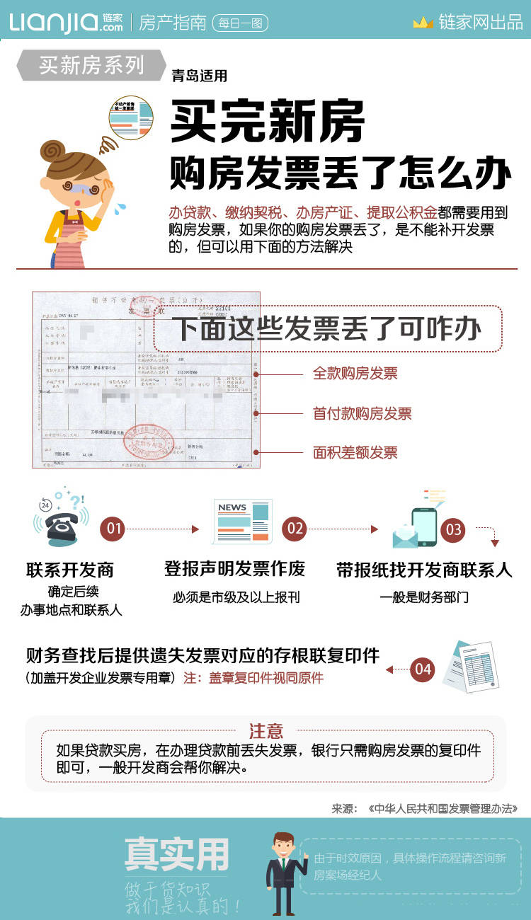 办完贷款购房后，购房发票的重要性及其获取流程