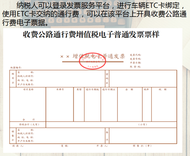 贷记卡ETC如何获取发票，解析与操作指南