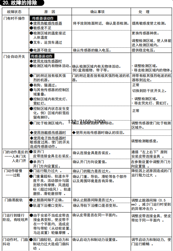 松下自动门对码，技术细节与智能化应用