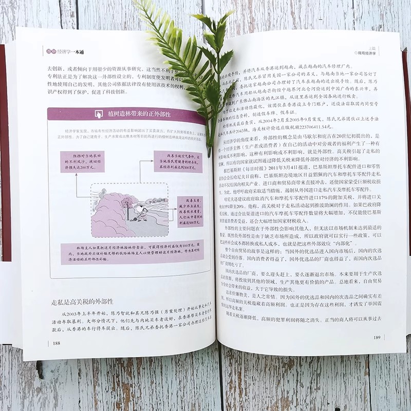 经济学常识一本通，深入浅出解读经济学的奥秘