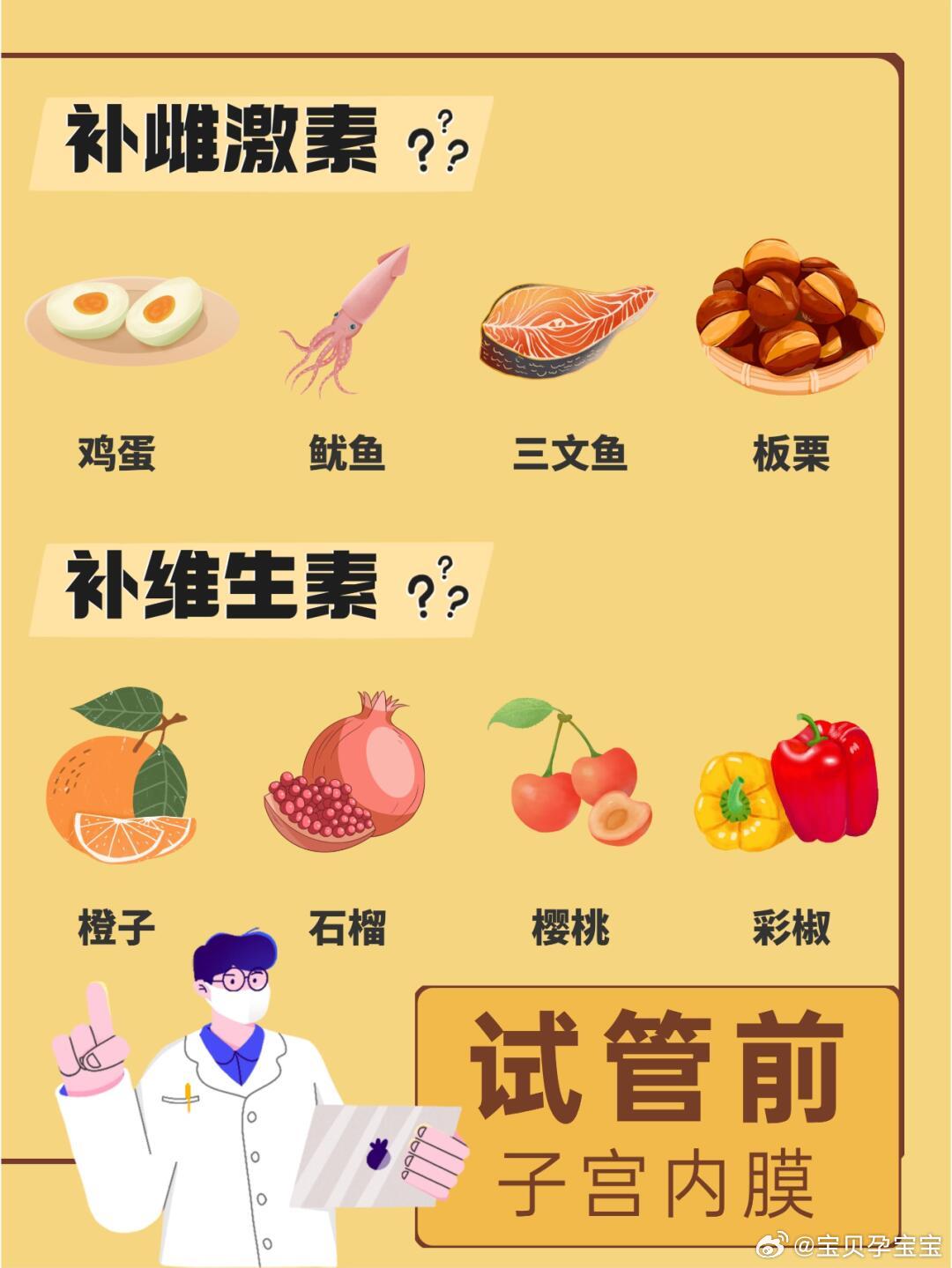 试管取卵前饮食指南，吃什么有助于提高成功率？