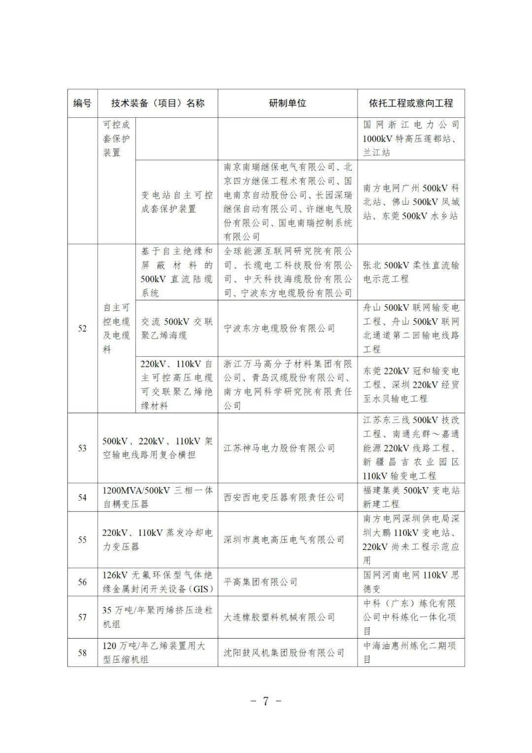电力9号文件，重塑能源格局的关键指引