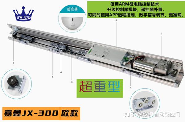 自动门电机的左右，探索其重要性与功能