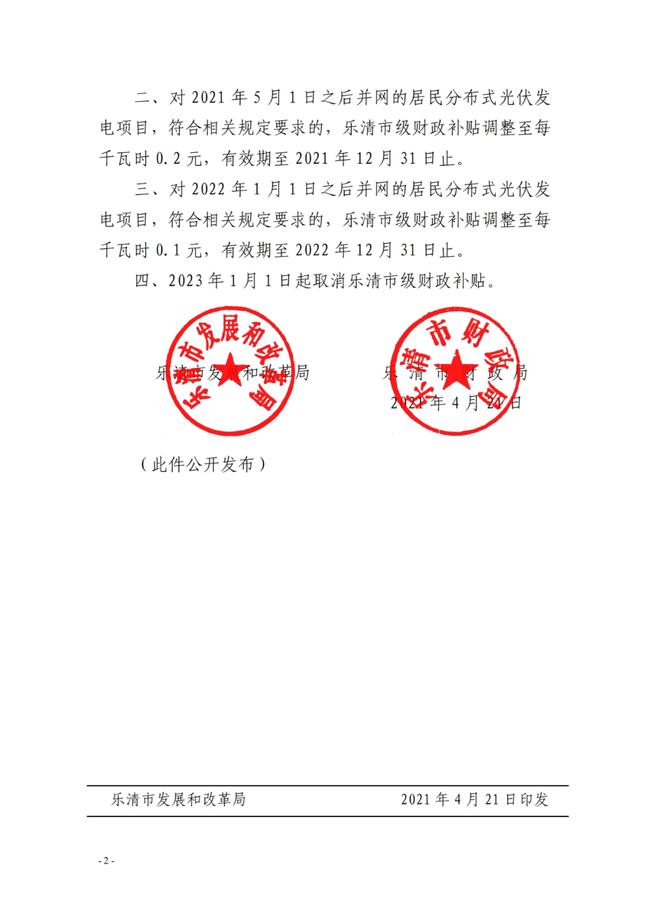 光伏补贴红头文件，政策解读与实施影响