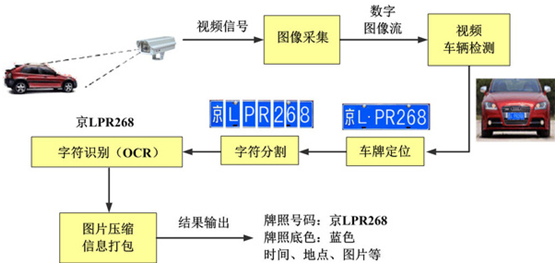 安科健身管理系统，引领健身行业进入智能化时代的新篇章